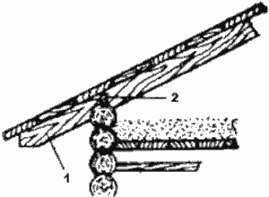 Деревянный карниз крыши из стропильных ног