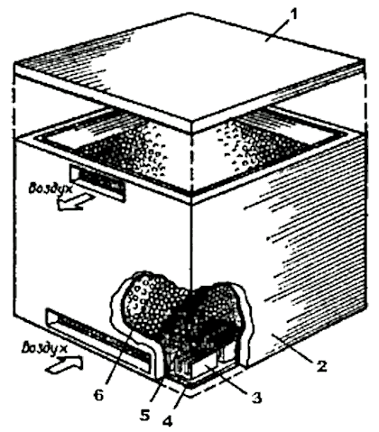 Конструкция гравийного теплоаккумулятора