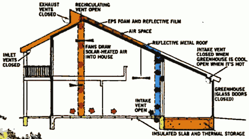 Принцип работы системы зимой, разрез
