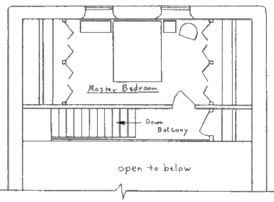 Проект солнечного дома из соломенных блоков Strawbale Chalet, план антресоли