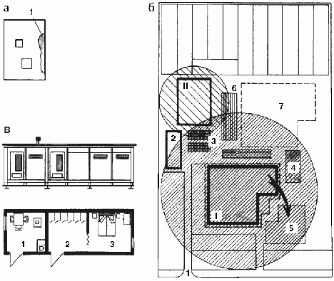 Очередность строительства на участке