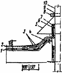 Пример решений пропуска труб